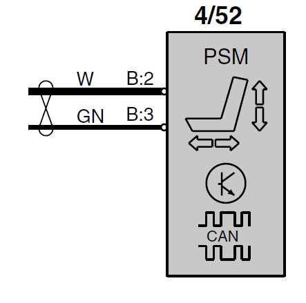 A screenshot from Volvo's wiring diagram showing access to the CAN bus